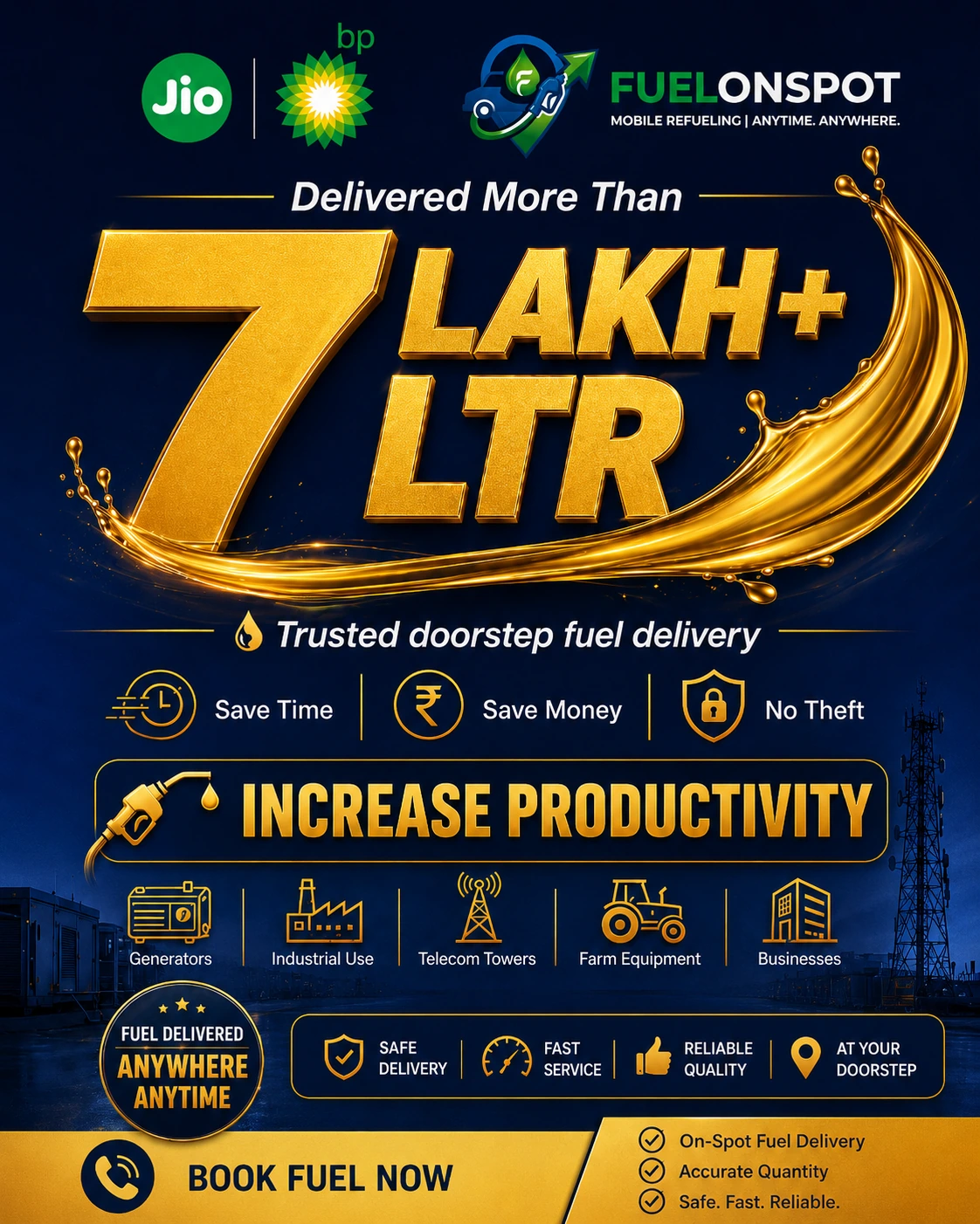 FuelOnSpot campaign poster — delivered more than 7 lakh+ litres of fuel, trusted doorstep fuel delivery for generators, industrial use, telecom towers, farm equipment and businesses